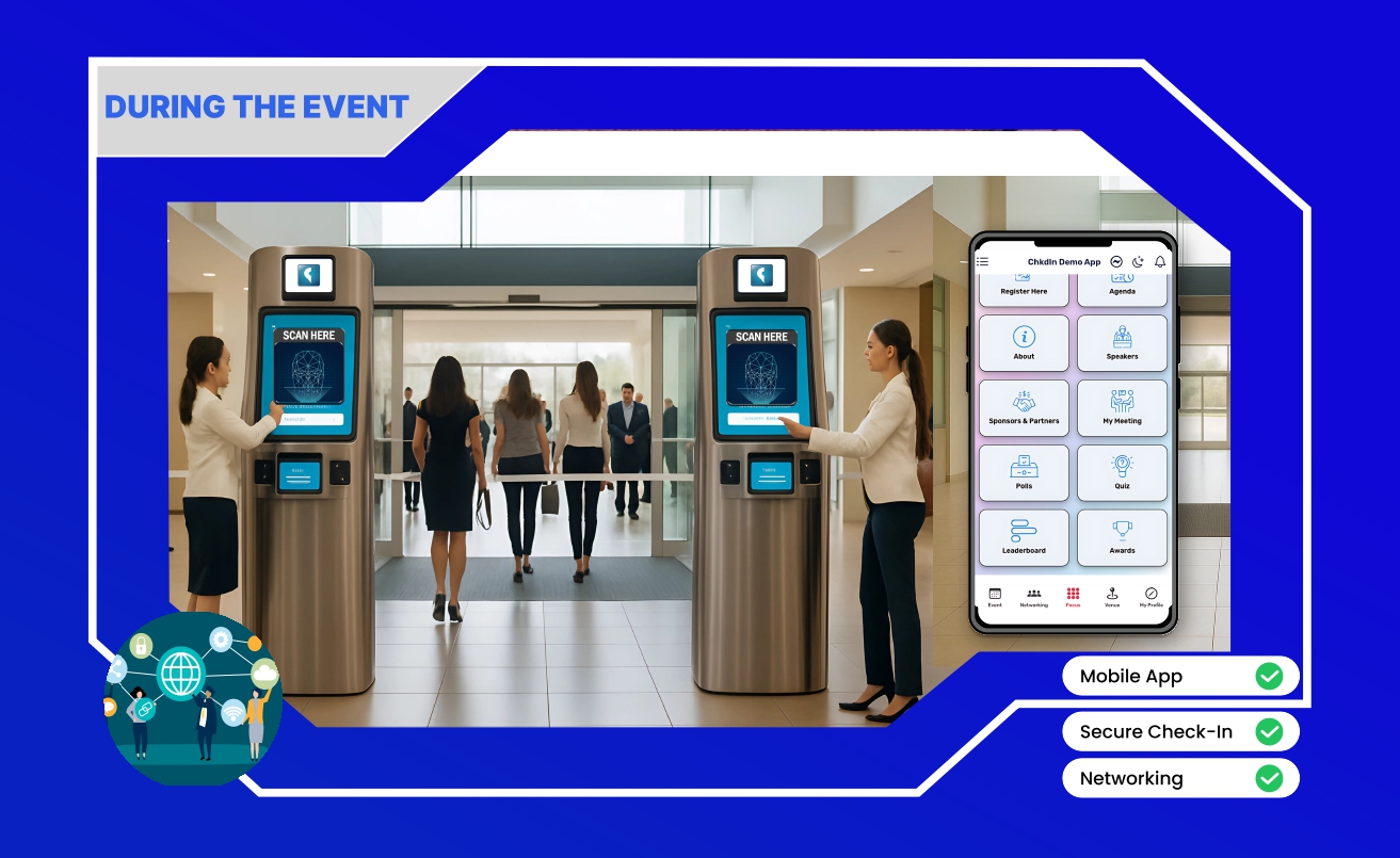 During Event Solutions